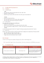 Preview for 25 page of Electron E-COAT Master User Manual