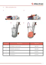 Preview for 27 page of Electron E-COAT Master User Manual