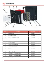 Preview for 30 page of Electron E-COAT Master User Manual