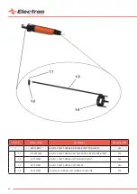 Preview for 40 page of Electron E-COAT Master User Manual