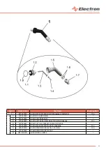 Preview for 45 page of Electron E-COAT Master User Manual