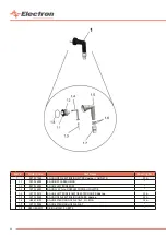 Preview for 46 page of Electron E-COAT Master User Manual