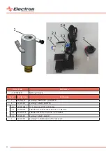 Preview for 52 page of Electron E-COAT Master User Manual