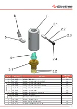 Preview for 53 page of Electron E-COAT Master User Manual