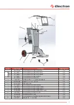 Preview for 57 page of Electron E-COAT Master User Manual