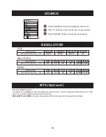 Предварительный просмотр 15 страницы Electron LCD2400E Instruction Manual