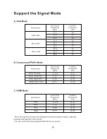 Предварительный просмотр 25 страницы Electron LCD3215E Operating Instructions Manual