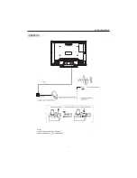 Предварительный просмотр 10 страницы Electron LCD3216E User Manual