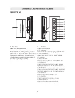 Предварительный просмотр 10 страницы Electron LCDVD192E Instruction Manual