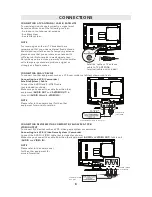 Предварительный просмотр 11 страницы Electron LCDVD192E Instruction Manual