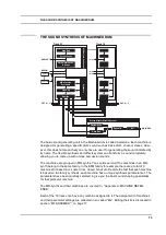 Предварительный просмотр 21 страницы Electron Machinedrum SPS-1 User Manual