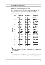 Предварительный просмотр 41 страницы Electron Machinedrum SPS-1 User Manual