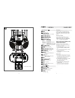 Предварительный просмотр 3 страницы Electron RCD340E User Manual