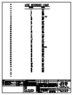 Предварительный просмотр 25 страницы Electron Thermo 3684 Operating And Maintenance Manual