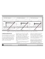 Предварительный просмотр 21 страницы Electronaut M97 User Manual