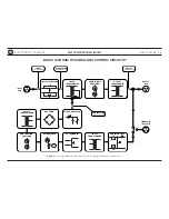 Предварительный просмотр 28 страницы Electronaut M97 User Manual