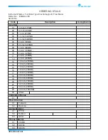 Предварительный просмотр 2 страницы Electronet ELMAG 200 User Manual