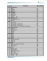 Предварительный просмотр 3 страницы Electronet ELMAG 200 User Manual