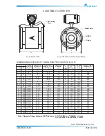 Предварительный просмотр 11 страницы Electronet ELMAG 200 User Manual