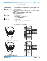 Предварительный просмотр 12 страницы Electronet ELMAG 200 User Manual