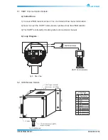 Предварительный просмотр 13 страницы Electronet ELMAG 200 User Manual