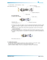 Предварительный просмотр 17 страницы Electronet ELMAG 200 User Manual