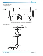 Предварительный просмотр 18 страницы Electronet ELMAG 200 User Manual