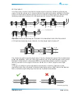 Предварительный просмотр 19 страницы Electronet ELMAG 200 User Manual