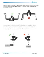 Предварительный просмотр 20 страницы Electronet ELMAG 200 User Manual