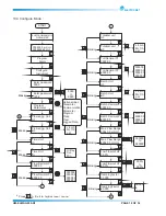 Предварительный просмотр 24 страницы Electronet ELMAG 200 User Manual