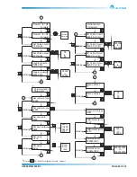 Предварительный просмотр 25 страницы Electronet ELMAG 200 User Manual