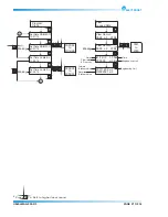 Предварительный просмотр 26 страницы Electronet ELMAG 200 User Manual