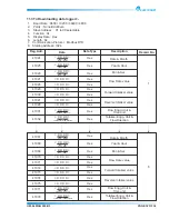 Предварительный просмотр 37 страницы Electronet ELMAG 200 User Manual