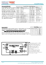 Preview for 4 page of ELECTRONIC ASSEMBLY DISPLAY VISIONS  EA eDIPTFT32-ATP Manual