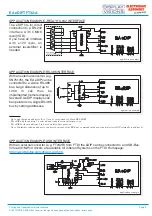 Preview for 5 page of ELECTRONIC ASSEMBLY DISPLAY VISIONS  EA eDIPTFT32-ATP Manual