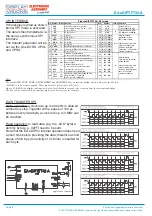 Preview for 6 page of ELECTRONIC ASSEMBLY DISPLAY VISIONS  EA eDIPTFT32-ATP Manual