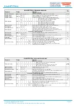 Preview for 15 page of ELECTRONIC ASSEMBLY DISPLAY VISIONS  EA eDIPTFT32-ATP Manual