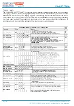 Preview for 18 page of ELECTRONIC ASSEMBLY DISPLAY VISIONS  EA eDIPTFT32-ATP Manual