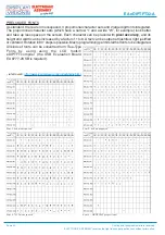 Preview for 20 page of ELECTRONIC ASSEMBLY DISPLAY VISIONS  EA eDIPTFT32-ATP Manual