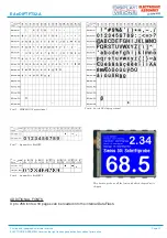 Preview for 21 page of ELECTRONIC ASSEMBLY DISPLAY VISIONS  EA eDIPTFT32-ATP Manual