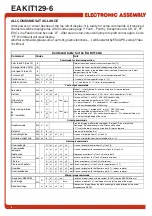 Preview for 8 page of ELECTRONIC ASSEMBLY EA KIT129-6 Manual