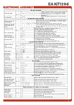 Preview for 9 page of ELECTRONIC ASSEMBLY EA KIT129-6 Manual