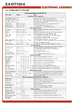 Preview for 8 page of ELECTRONIC ASSEMBLY EA KIT160-6 Manual