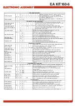 Preview for 9 page of ELECTRONIC ASSEMBLY EA KIT160-6 Manual