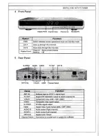 Preview for 6 page of Electronic Master dtv5000hd User Manual