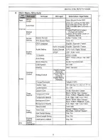 Preview for 9 page of Electronic Master dtv5000hd User Manual