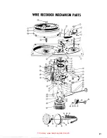 Предварительный просмотр 48 страницы Electronic Secretary DCR-1 Manual