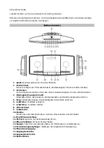 Preview for 2 page of Electronic.Star 10007062 Quick Start Manual