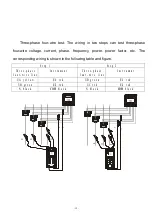 Предварительный просмотр 13 страницы Electronic Technologies ES2010E User Manual