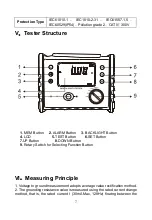 Предварительный просмотр 8 страницы Electronic Technologies ES3010 User Manual